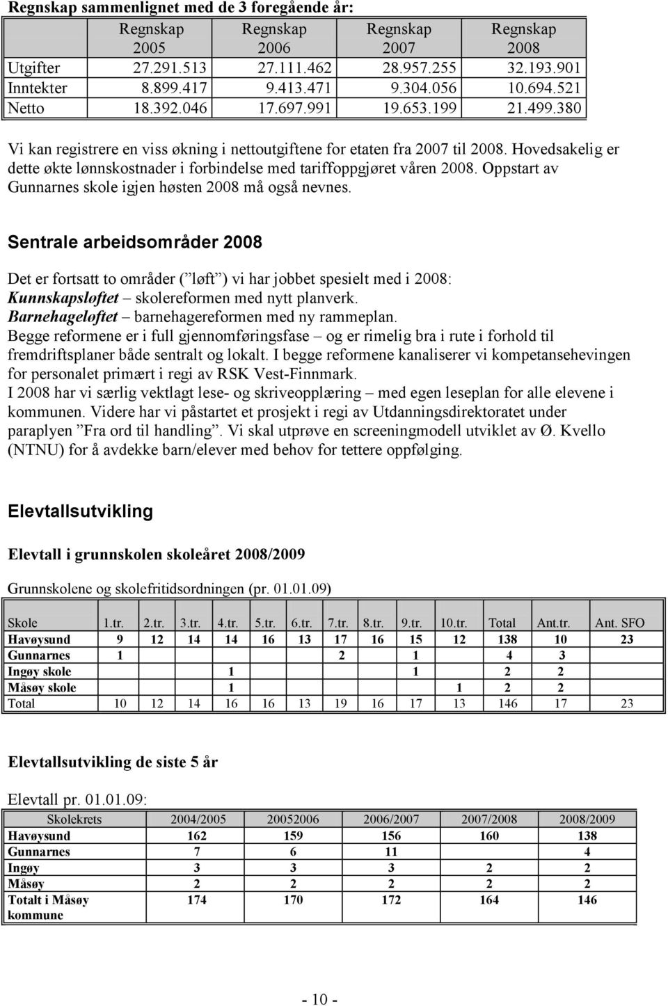 Hovedsakelig er dette økte lønnskostnader i forbindelse med tariffoppgjøret våren 2008. Oppstart av Gunnarnes skole igjen høsten 2008 må også nevnes.