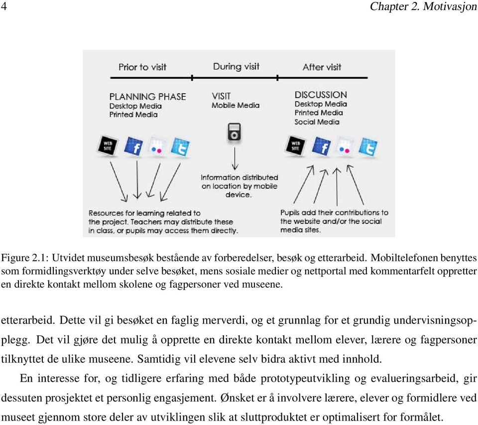 etterarbeid. Dette vil gi besøket en faglig merverdi, og et grunnlag for et grundig undervisningsopplegg.