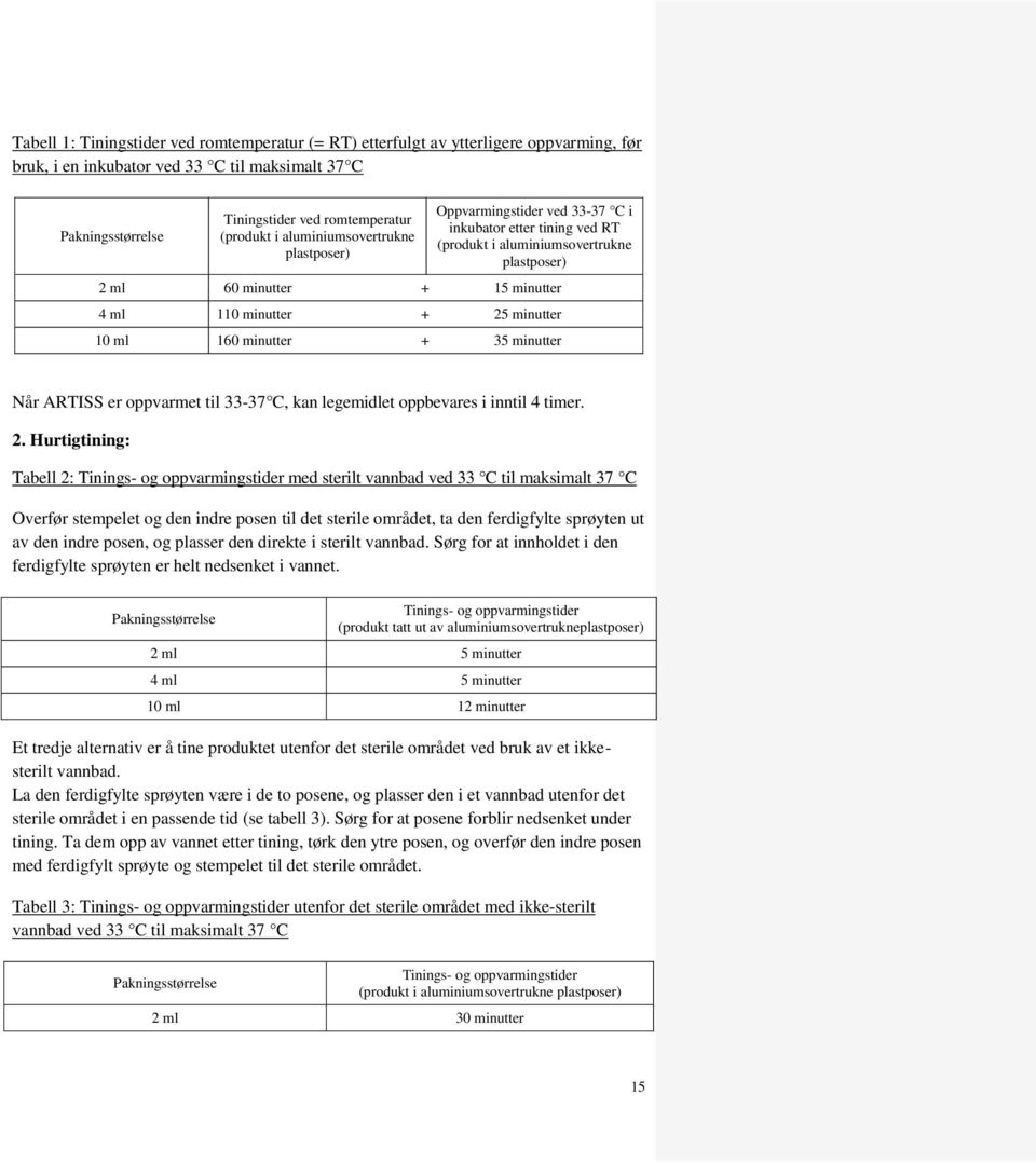 minutter 10 ml 160 minutter + 35 minutter Når ARTISS er oppvarmet til 33-37 C, kan legemidlet oppbevares i inntil 4 timer. 2.