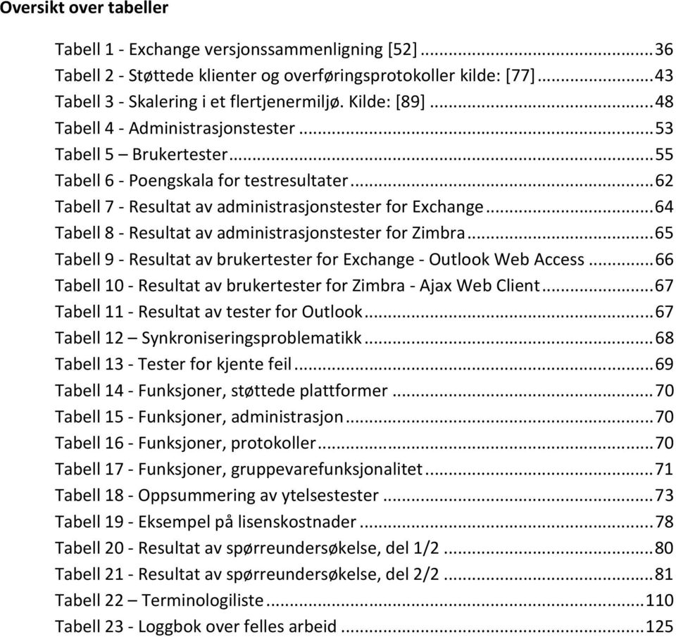 .. 64 Tabell 8 - Resultat av administrasjonstester for Zimbra... 65 Tabell 9 - Resultat av brukertester for Exchange - Outlook Web Access.