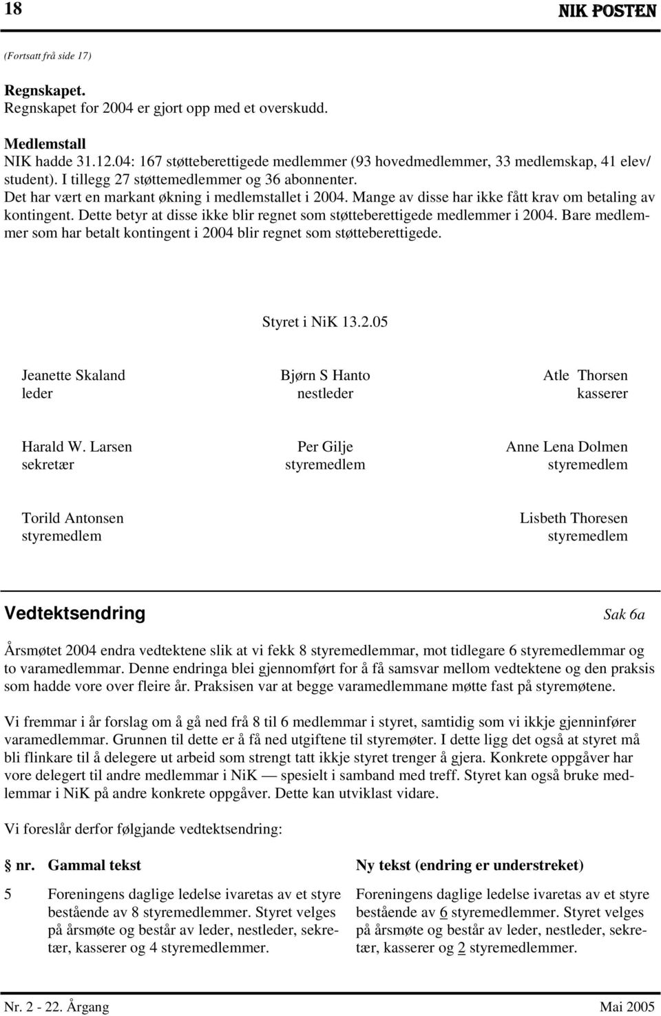 Mange av disse har ikke fått krav om betaling av kontingent. Dette betyr at disse ikke blir regnet som støtteberettigede medlemmer i 2004.