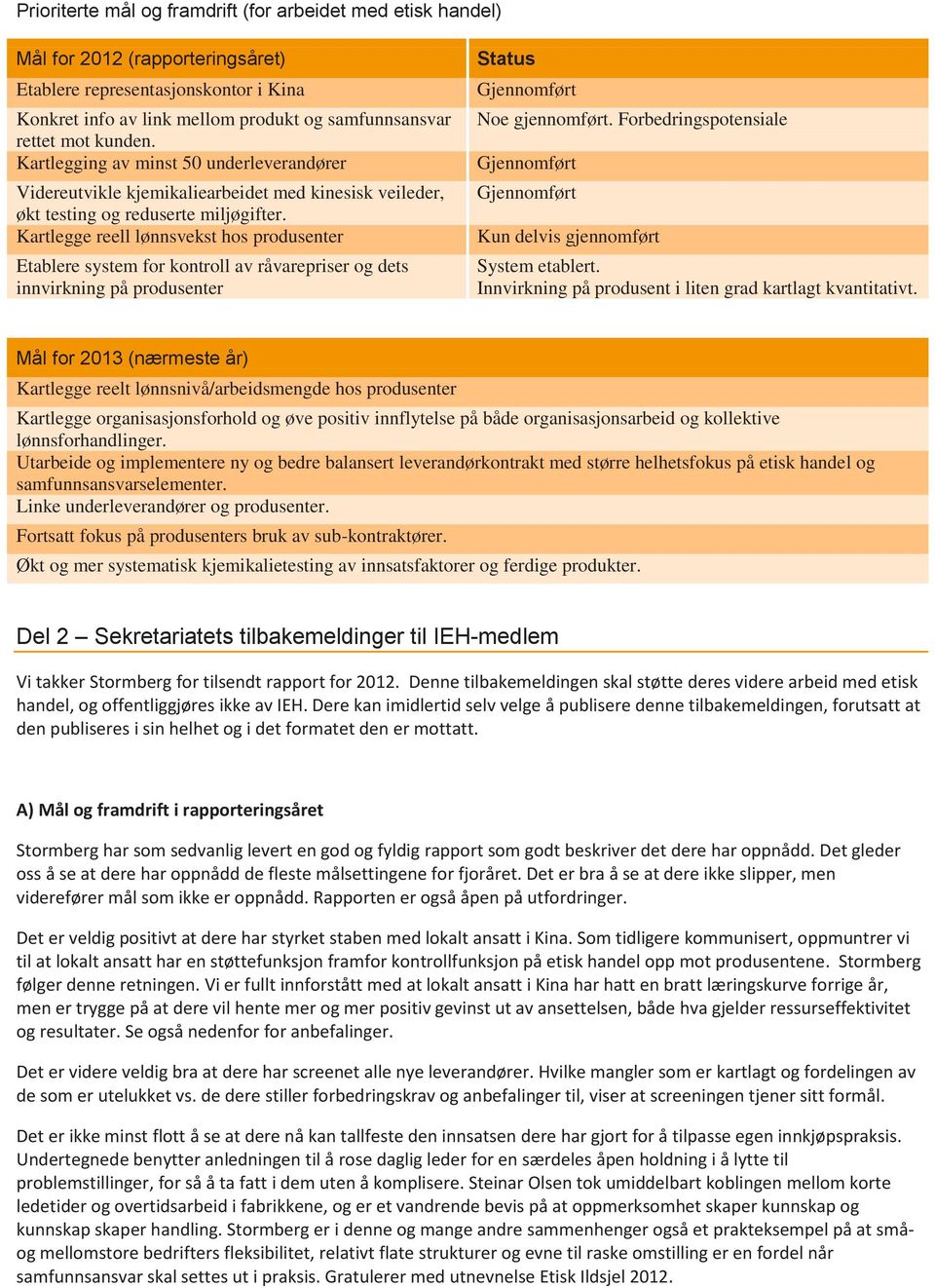 Kartlegge reell lønnsvekst hos produsenter Etablere system for kontroll av råvarepriser og dets innvirkning på produsenter Status Noe gjennomført.