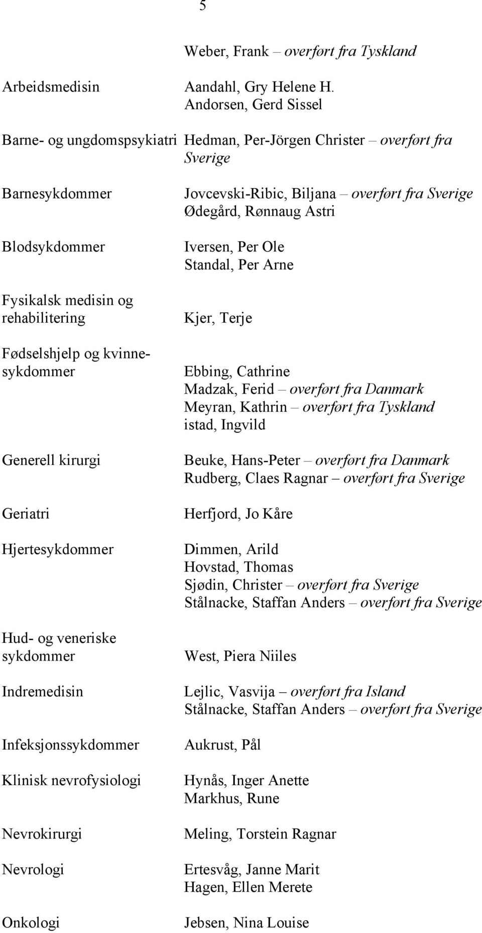 Generell kirurgi Geriatri Hjertesykdommer Hud- og veneriske sykdommer Indremedisin Infeksjonssykdommer Klinisk nevrofysiologi Nevrokirurgi Nevrologi Onkologi Jovcevski-Ribic, Biljana overført fra