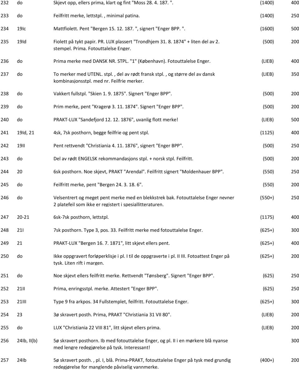 Fotouttalelse Enger. (LIEB) 237 do To merker med UTENL. stpl., del av rødt fransk stpl., og større del av dansk kombinasjonsstpl. med nr. Feilfrie merker. (LIEB) 350 238 do Vakkert fullstpl. "Skien 1.