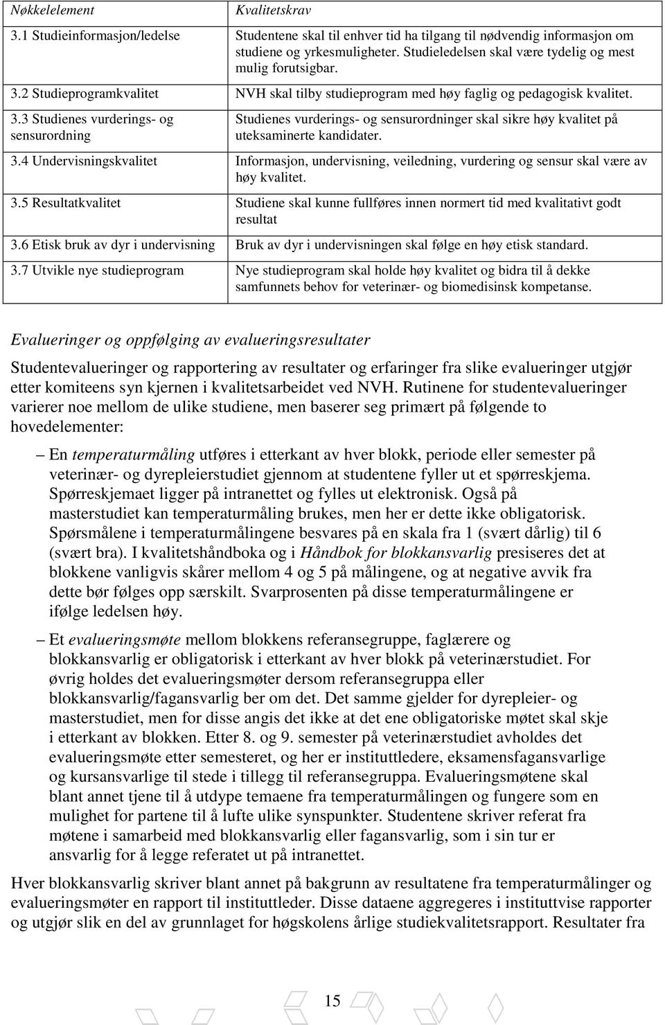 3.4 Undervisningskvalitet Informasjon, undervisning, veiledning, vurdering og sensur skal være av høy kvalitet. 3.