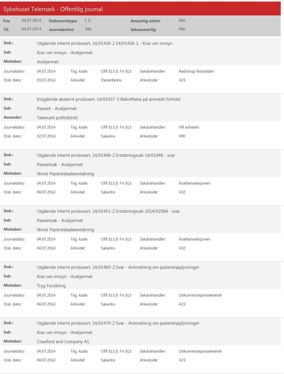 2014 Arkivdel: Sakarkiv Arkivkode: 490 tgående internt produsert, 14/01448-2 Erstatningssak 14/01448 - svar Pasientsak - Dok.