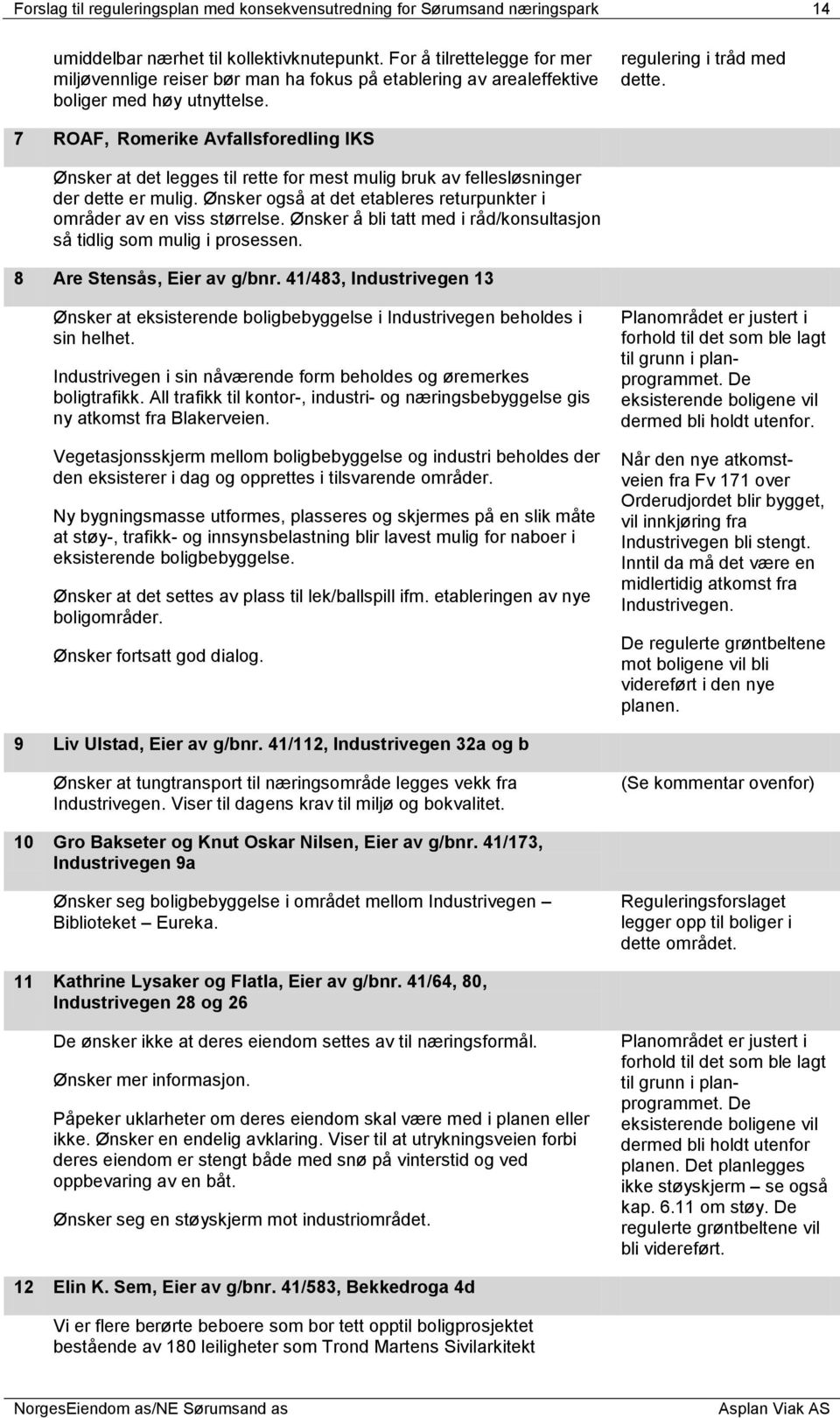 7 ROAF, Romerike Avfallsforedling IKS Ønsker at det legges til rette for mest mulig bruk av fellesløsninger der dette er mulig.