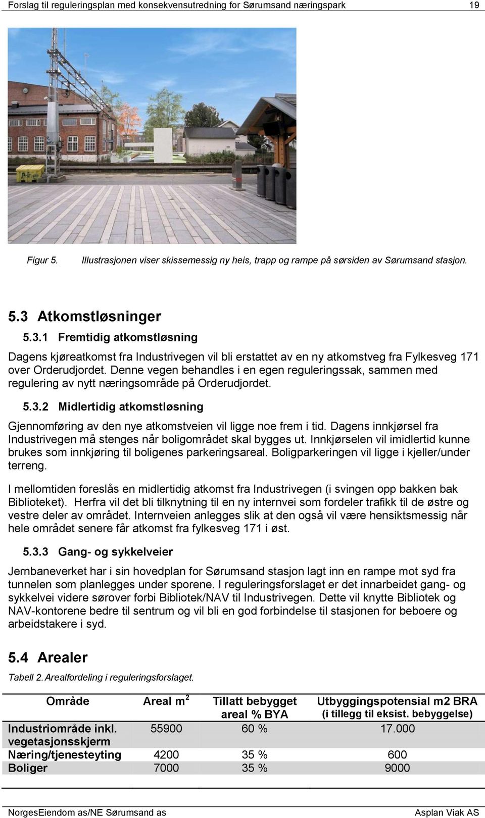 Denne vegen behandles i en egen reguleringssak, sammen med regulering av nytt næringsområde på Orderudjordet. 5.3.