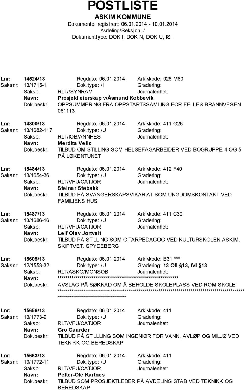 2014 Arkivkode: 411 G26 Saksnr: 13/1682-117 Dok.