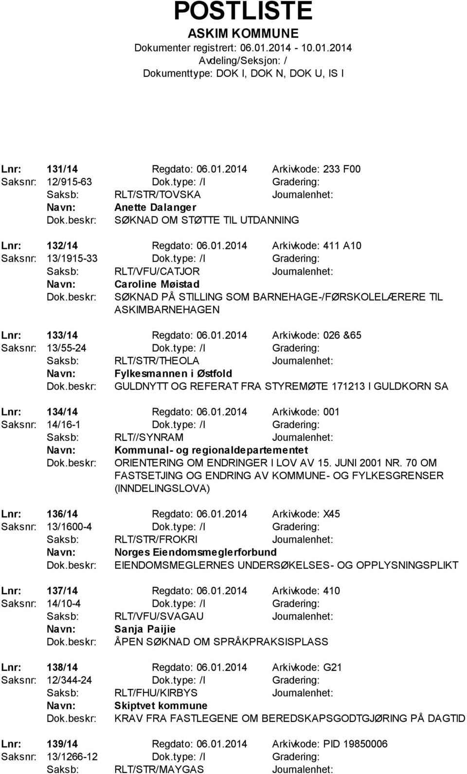 type: /I Gradering: Saksb: RLT/STR/THEOLA Journalenhet: Fylkesmannen i Østfold GULDNYTT OG REFERAT FRA STYREMØTE 171213 I GULDKORN SA Lnr: 134/14 Regdato: 06.01.