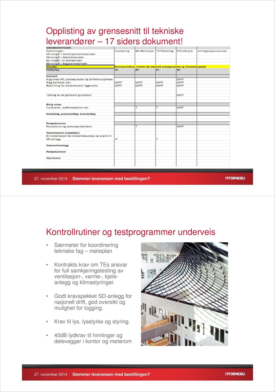 ansvar for full samkjøringstesting av ventilasjon-, varme-, kjøleanlegg og klimastyringer.