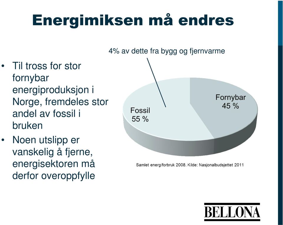 i bruken Noen utslipp er vanskelig å fjerne,