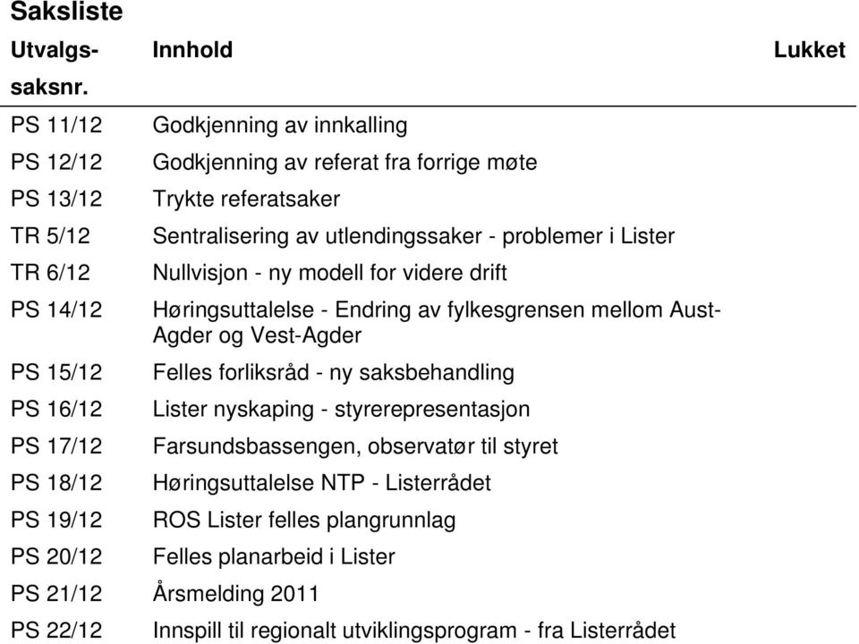 møte Trykte referatsaker Sentralisering av utlendingssaker - problemer i Lister Nullvisjon - ny modell for videre drift Høringsuttalelse - Endring av fylkesgrensen mellom Aust-