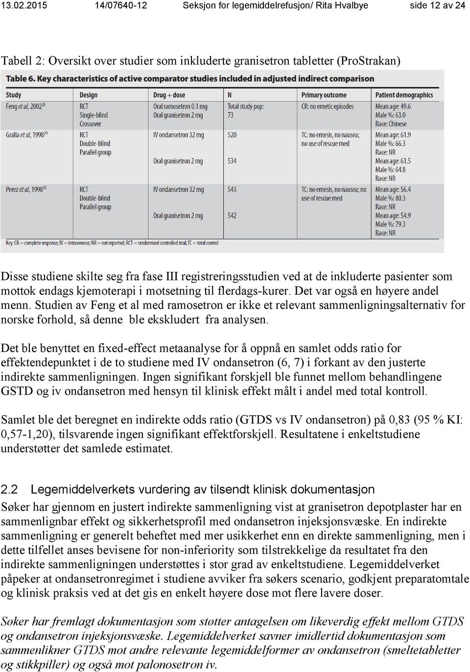 registreringsstudien ved at de inkluderte pasienter som mottok endags kjemoterapi i motsetning til flerdags-kurer. Det var også en høyere andel menn.