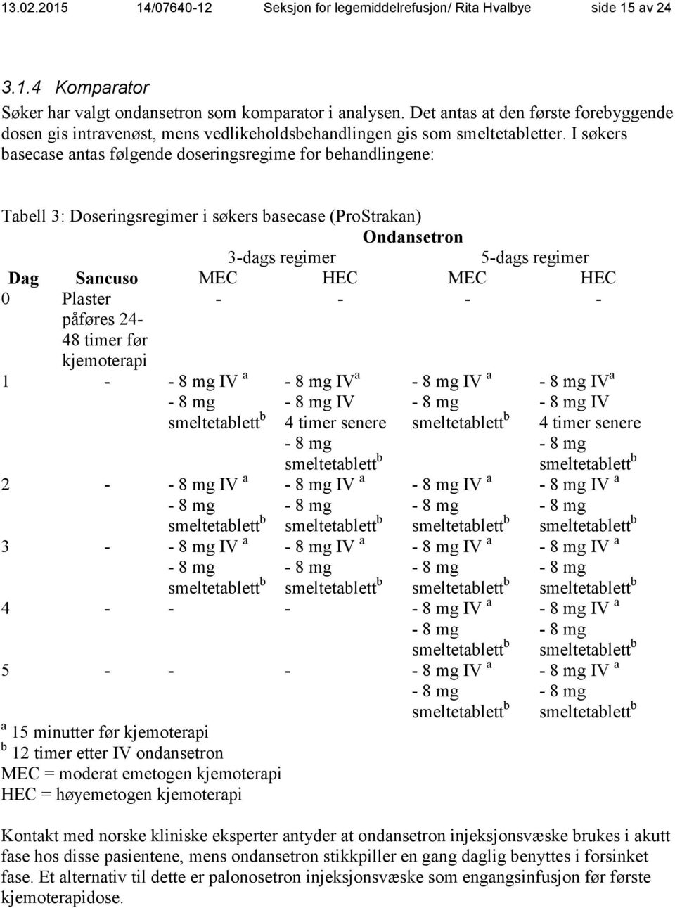 I søkers basecase antas følgende doseringsregime for behandlingene: Tabell 3: Doseringsregimer i søkers basecase (ProStrakan) Ondansetron 3-dags regimer 5-dags regimer Dag Sancuso MEC HEC MEC HEC 0