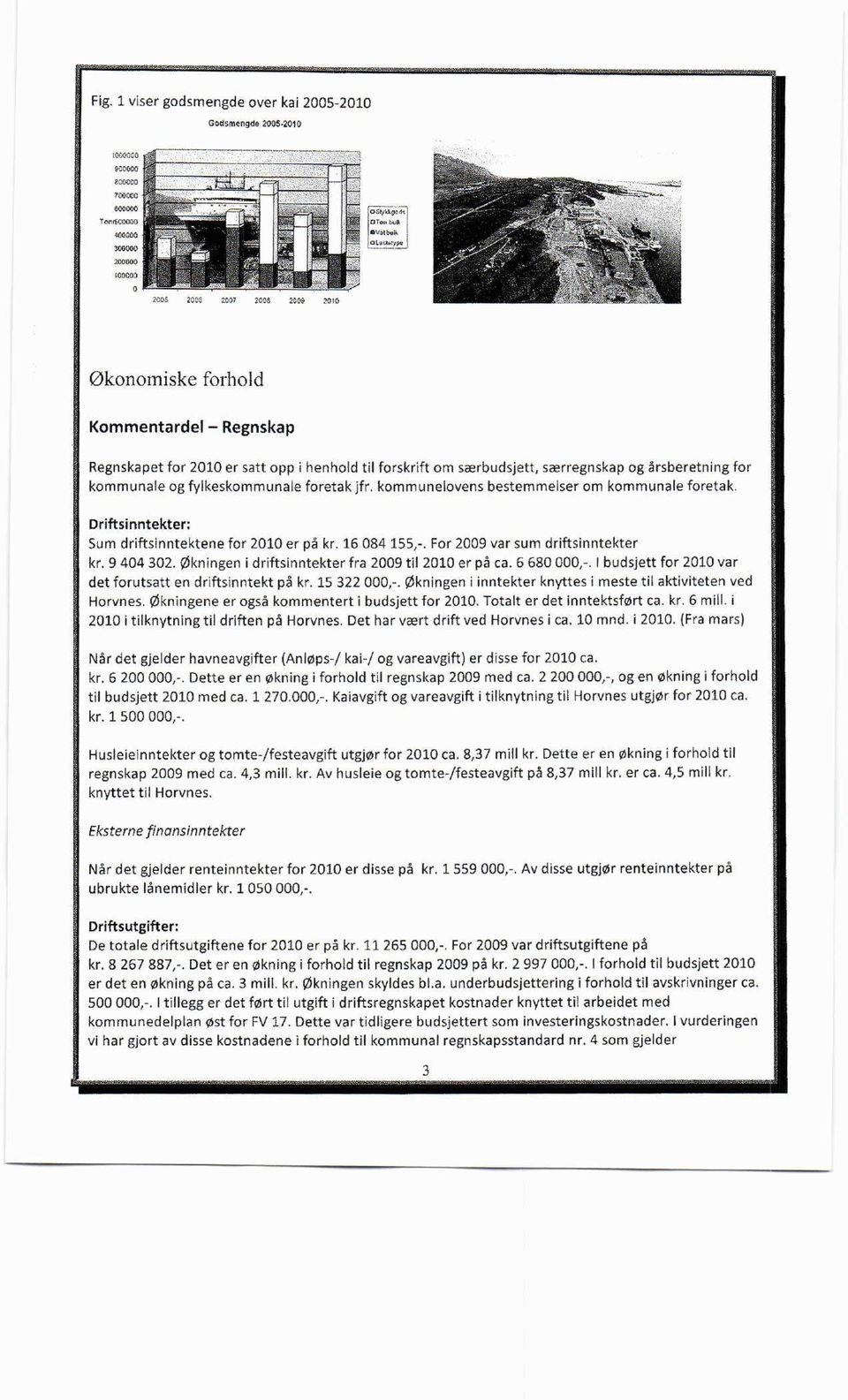 kommunelovens bestemmelser om kommunale foretak. Driftsinntekter: Sum driftsinntektene for 2010 er på kr. 16 084 155,-. For 2009 var sum driftsinntekter kr. 9 404 302.