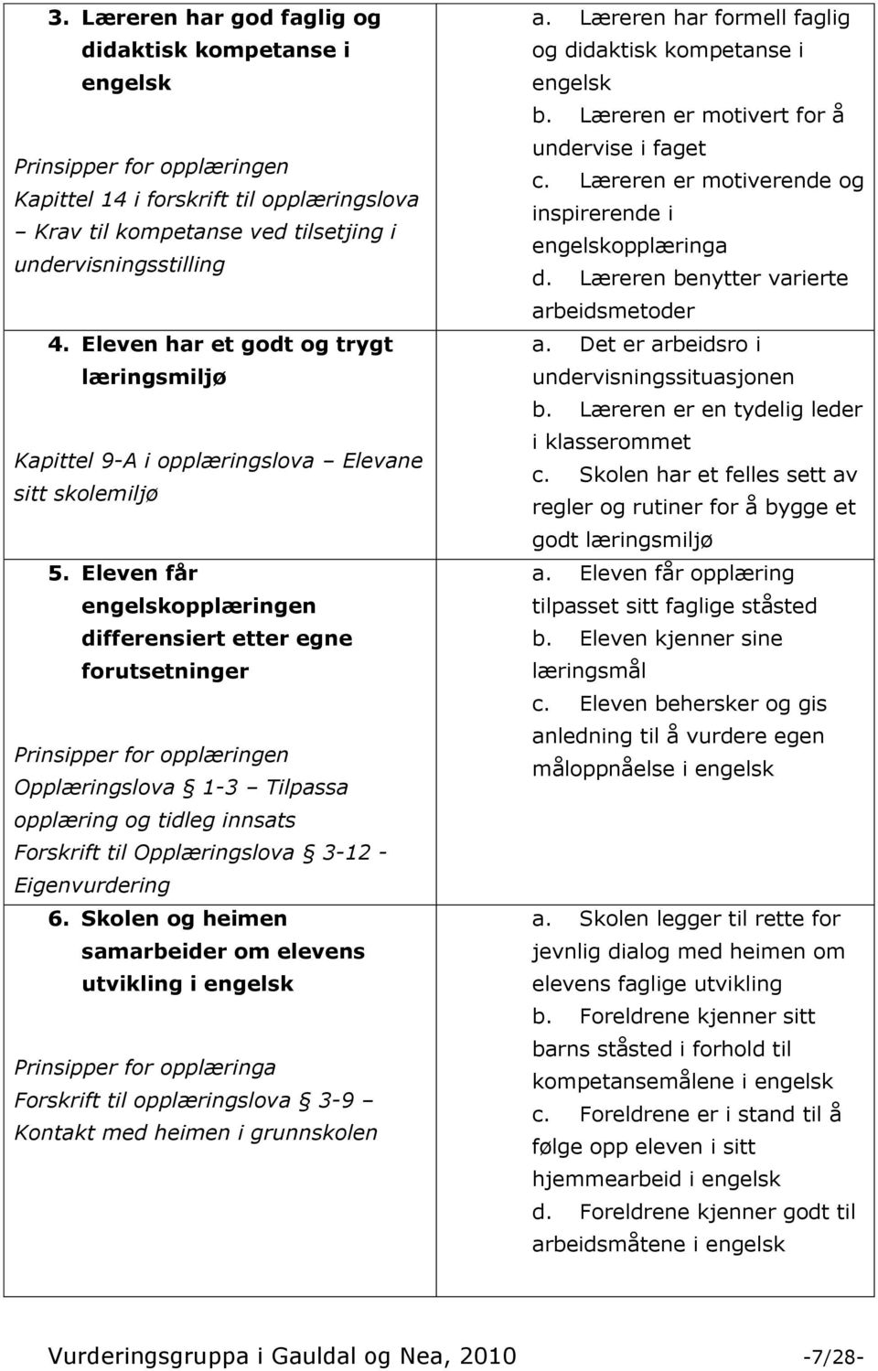 Eleven får engelskopplæringen differensiert etter egne forutsetninger Prinsipper for opplæringen Opplæringslova 1-3 Tilpassa opplæring og tidleg innsats Forskrift til Opplæringslova 3-12 -