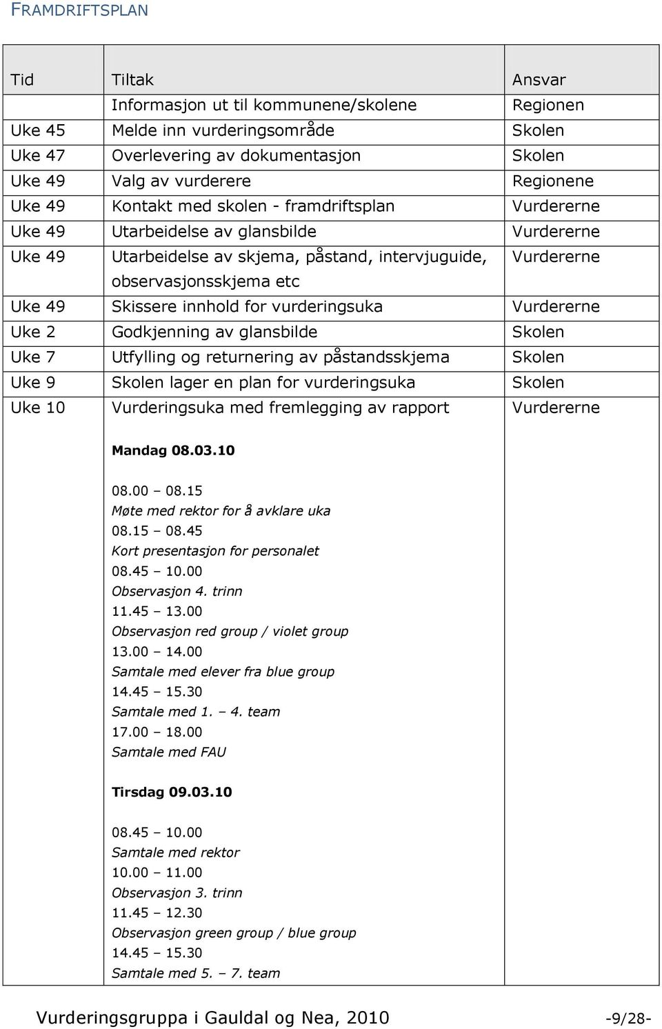 Skissere innhold for vurderingsuka Vurdererne Uke 2 Godkjenning av glansbilde Skolen Uke 7 Utfylling og returnering av påstandsskjema Skolen Uke 9 Skolen lager en plan for vurderingsuka Skolen Uke 10