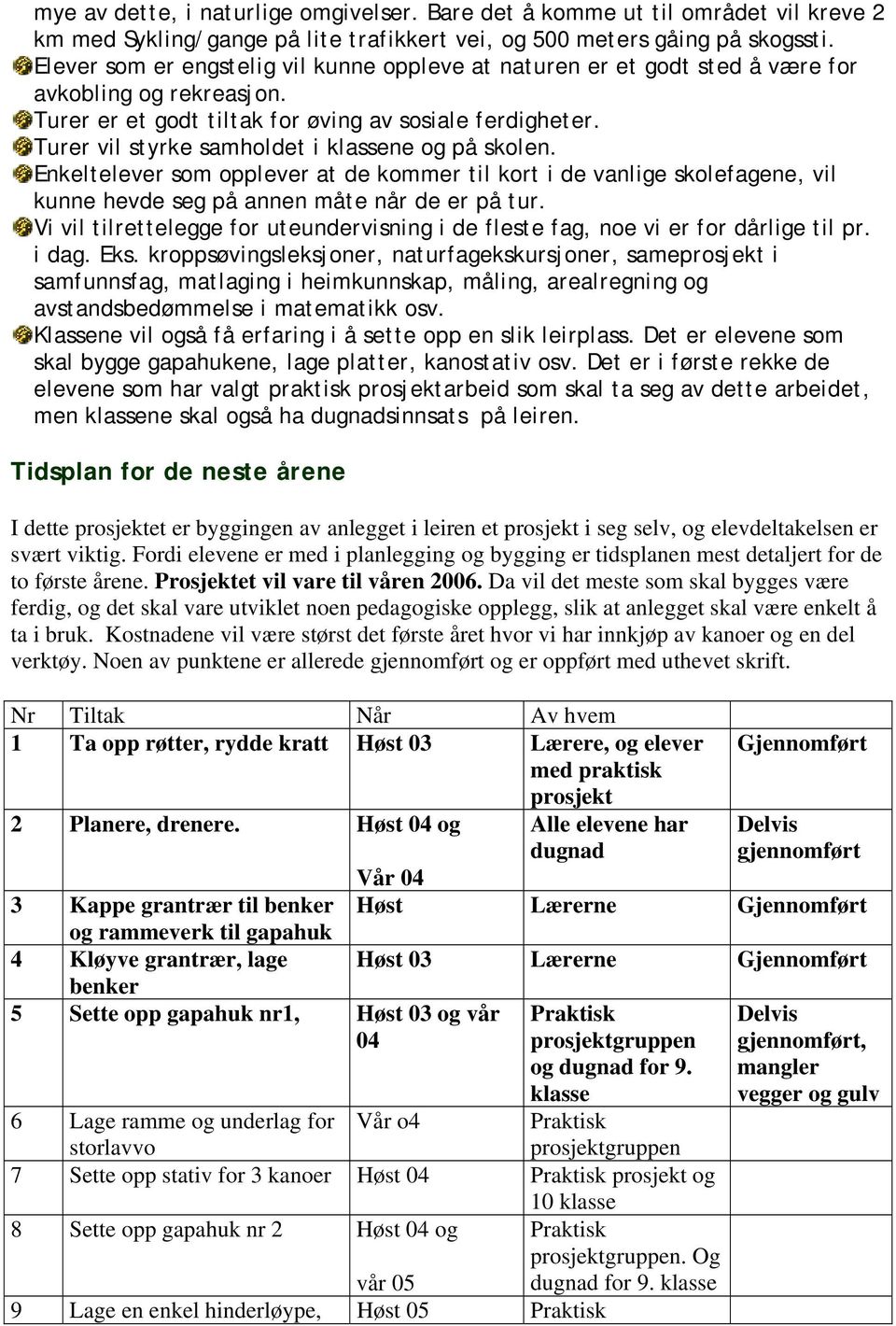 Turer vil styrke samholdet i klassene og på skolen. Enkeltelever som opplever at de kommer til kort i de vanlige skolefagene, vil kunne hevde seg på annen måte når de er på tur.