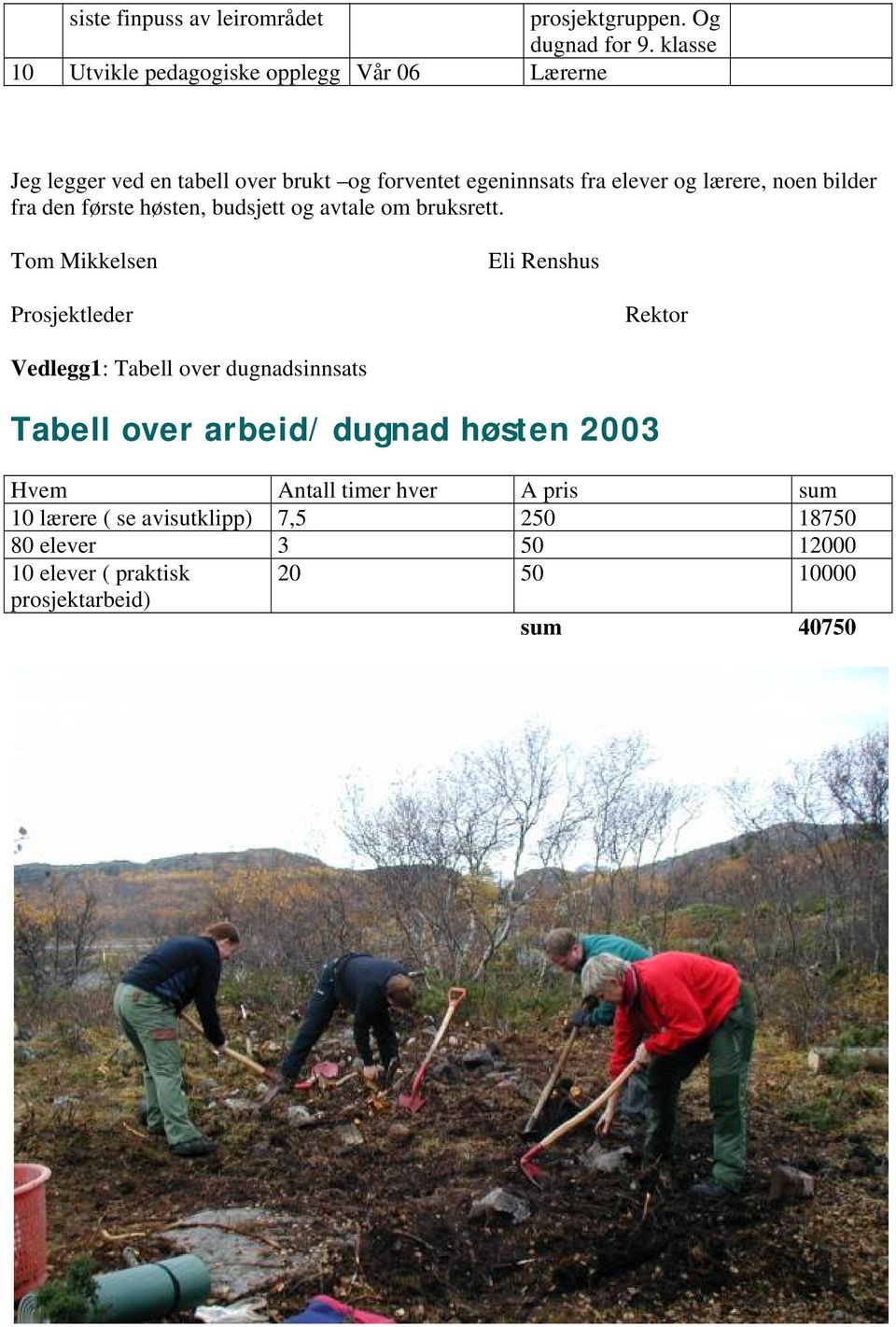 noen bilder fra den første høsten, budsjett og avtale om bruksrett.