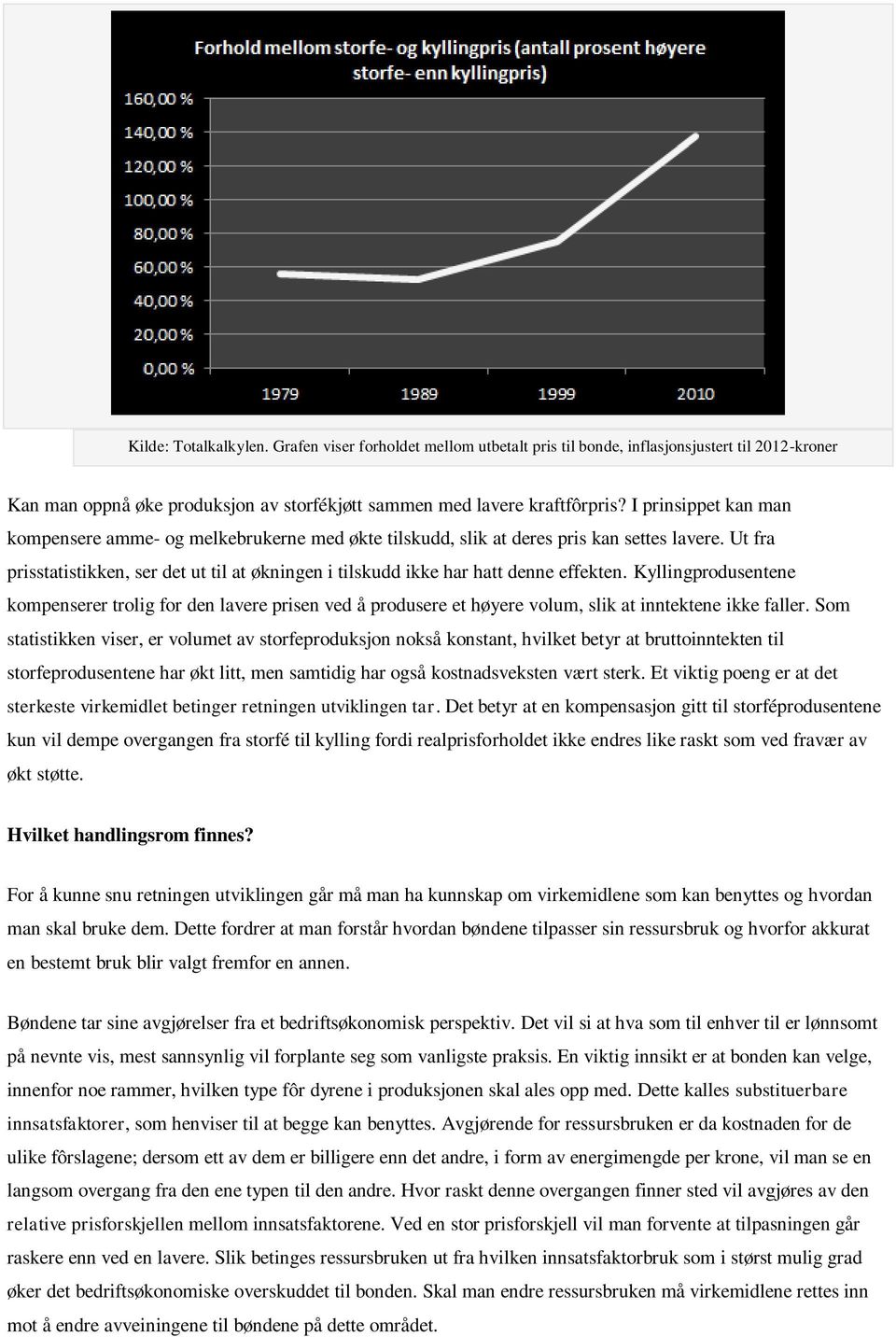 Ut fra prisstatistikken, ser det ut til at økningen i tilskudd ikke har hatt denne effekten.