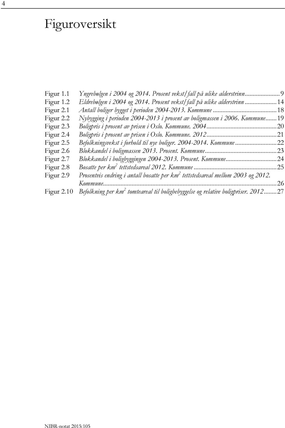 Kommune. 2004... 20 Figur 2.4 Boligpris i prosent av prisen i Oslo. Kommune. 2012... 21 Figur 2.5 Befolkningsvekst i forhold til nye boliger. 2004-2014. Kommune... 22 Figur 2.