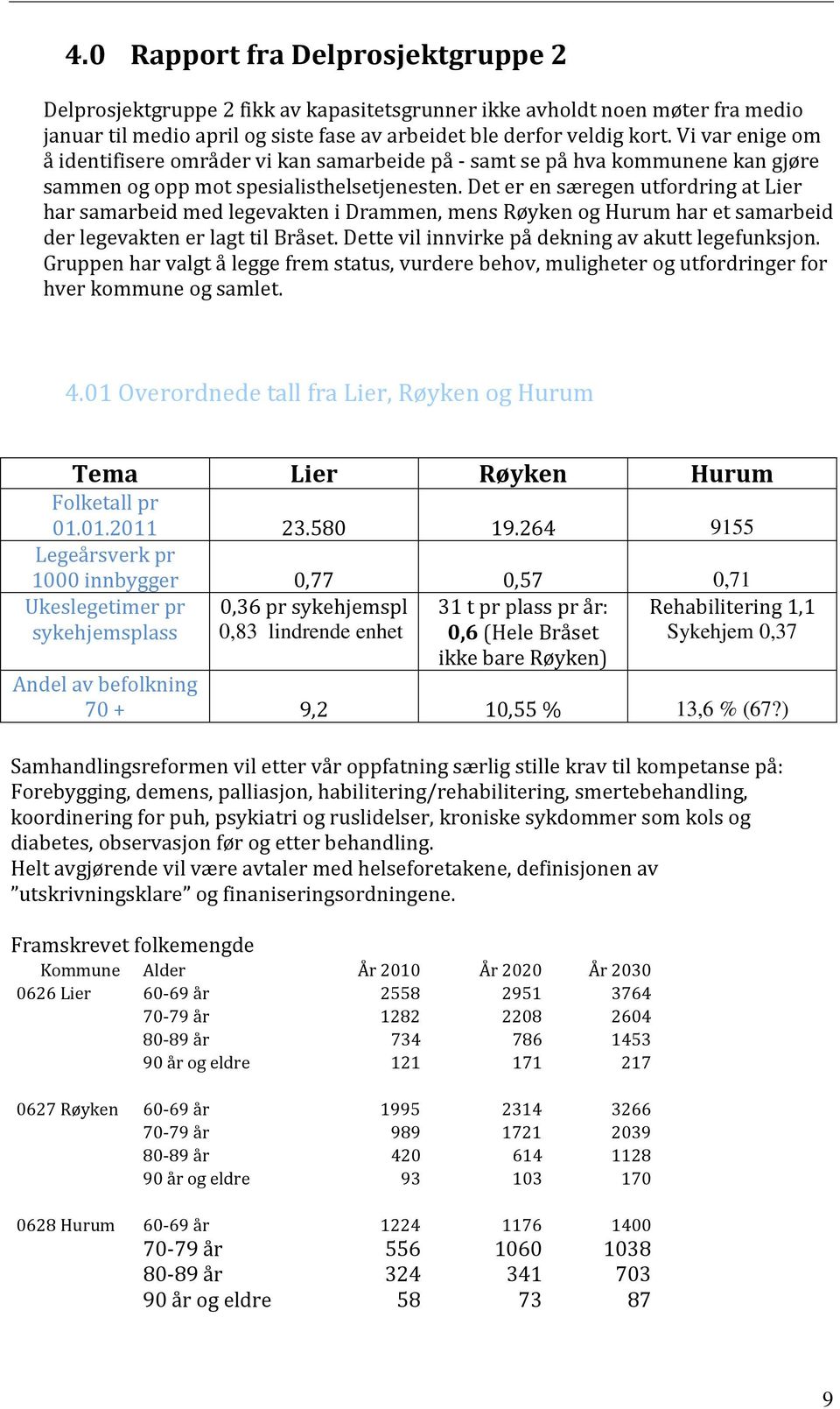 Det er en særegen utfordring at Lier har samarbeid med legevakten i Drammen, mens Røyken og Hurum har et samarbeid der legevakten er lagt til Bråset.