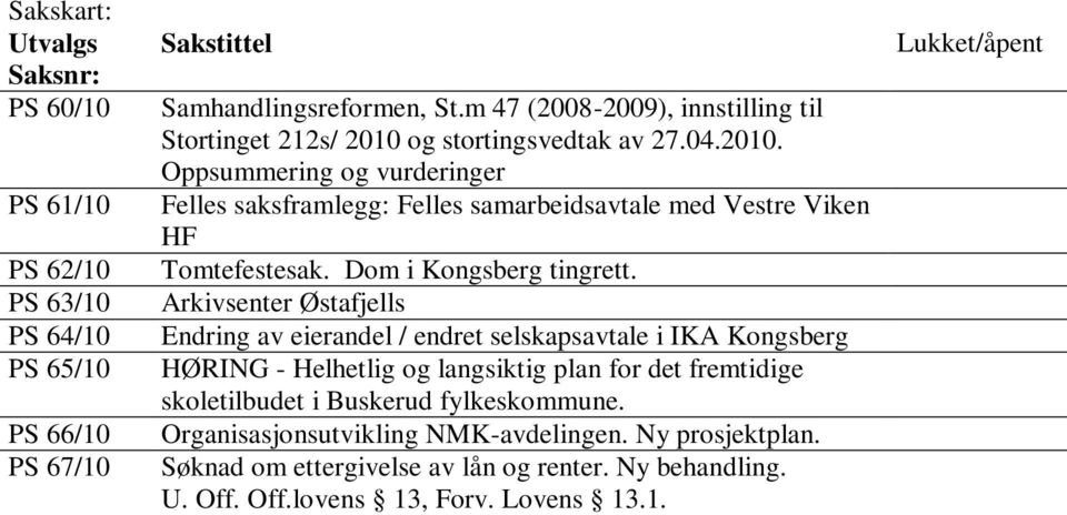 Dom i Kongsberg tingrett.