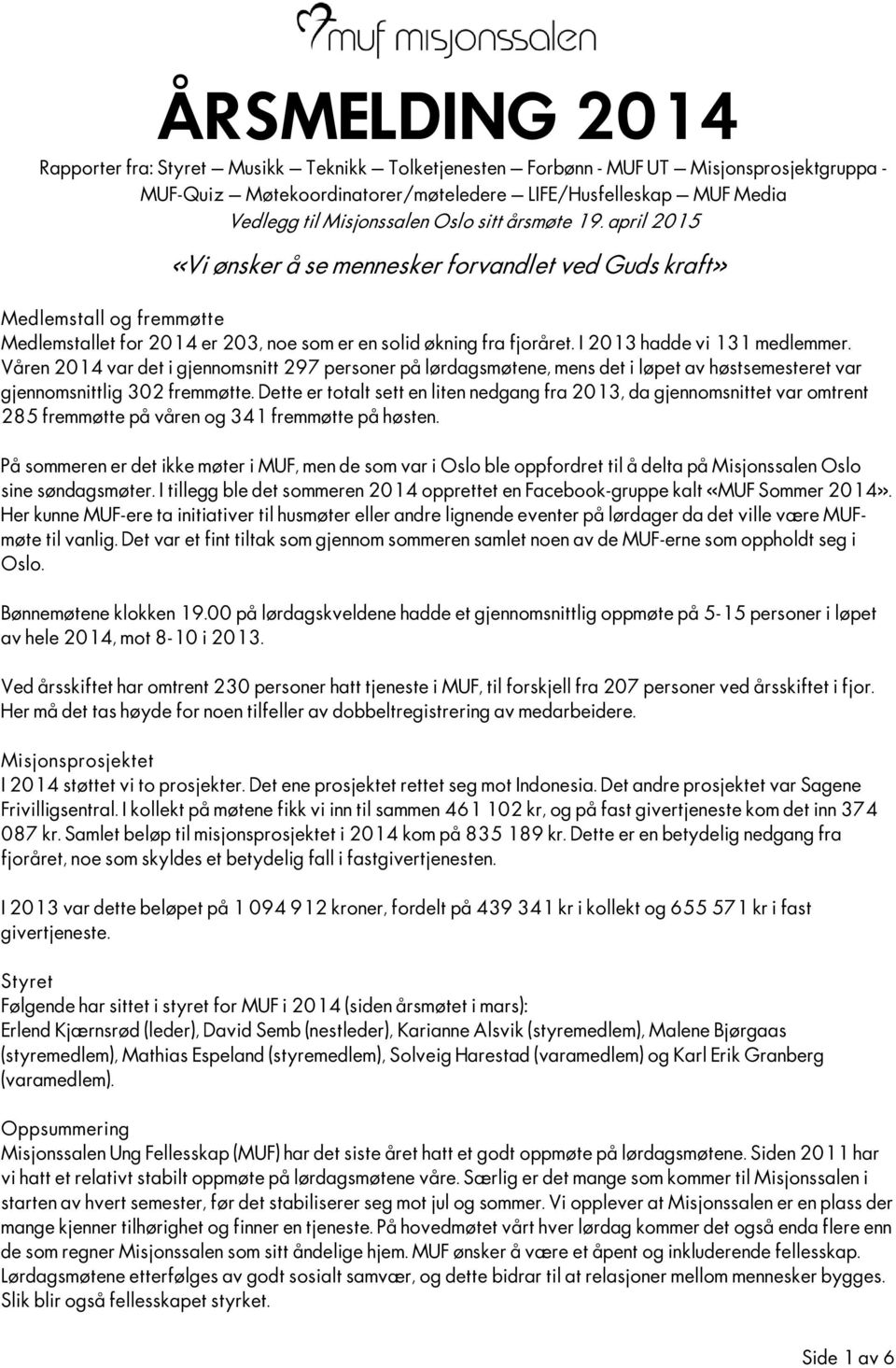 I 2013 hadde vi 131 medlemmer. Våren 2014 var det i gjennomsnitt 297 personer på lørdagsmøtene, mens det i løpet av høstsemesteret var gjennomsnittlig 302 fremmøtte.