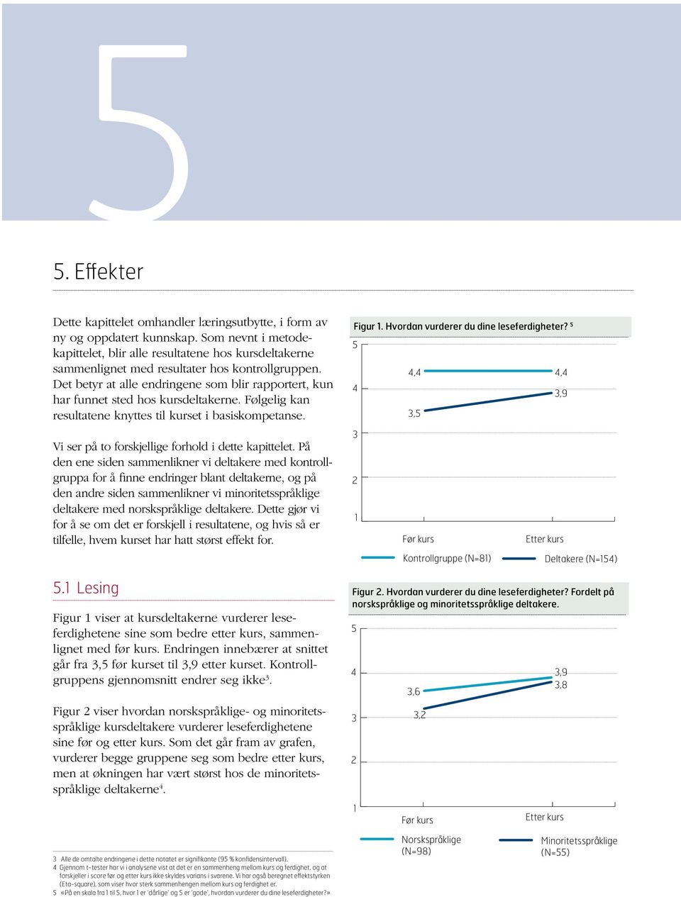 Det betyr at alle endringene som blir rapportert, kun har funnet sted hos kursdeltakerne. Følgelig kan resultatene knyttes til kurset i basis kompetanse.