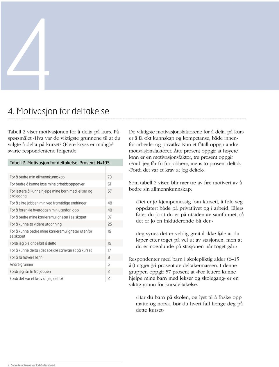 For å bedre min allmennkunnskap 7 For bedre å kunne løse mine arbeidsoppgaver 6 For lettere å kunne hjelpe mine barn med lekser og skolegang For å sikre jobben min ved framtidige endringer 8 For å