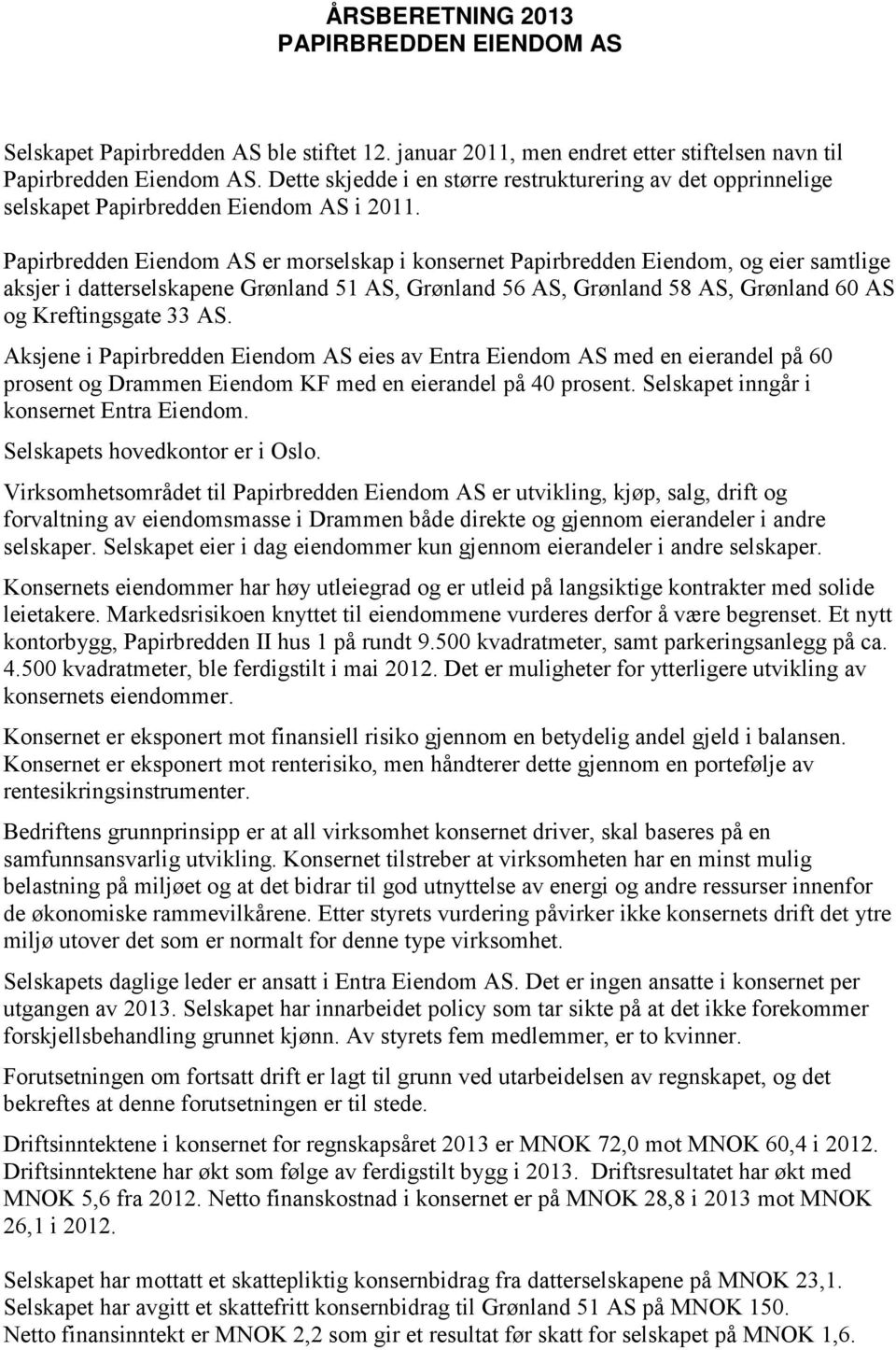 AS er morselskap i et, og eier samtlige aksjer i datterselskapene Grønland 51 AS, Grønland 56 AS, Grønland 58 AS, Grønland 60 AS og Kreftingsgate 33 AS.