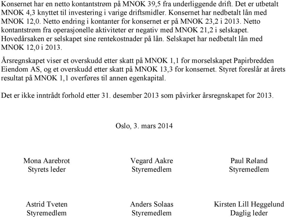 Selskapet har nedbetalt lån med MNOK 12,0 i 2013. Årsregnskapet viser et overskudd etter skatt på MNOK 1,1 for morselskapet AS, og et overskudd etter skatt på MNOK 13,3 for et.