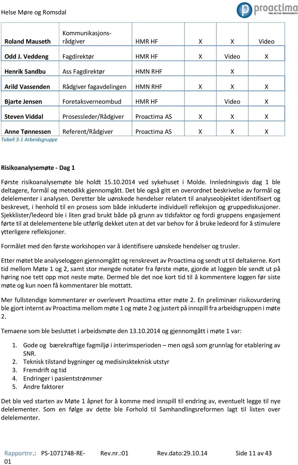 Prosessleder/Rådgiver Proactima AS X X X Anne Tønnessen Referent/Rådgiver Proactima AS X X X Tabell 3-1 Arbeidsgruppe Risikoanalysemøte - Dag 1 Første risikoanalysemøte ble holdt 15.10.