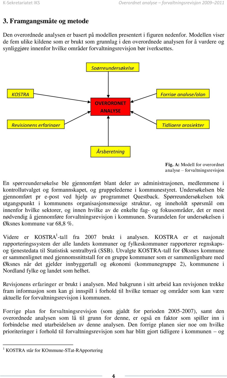 Spørreundersøkelse KOSTRA Revisjonens erfaringer OVERORDNET ANALYSE Forrige analyse/plan Tidligere prosjekter Årsberetning Fig.