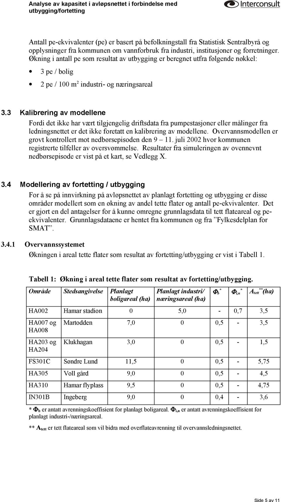 3 Kalibrering av modellene Fordi det ikke har vært tilgjengelig driftsdata fra pumpestasjoner eller målinger fra ledningsnettet er det ikke foretatt en kalibrering av modellene.