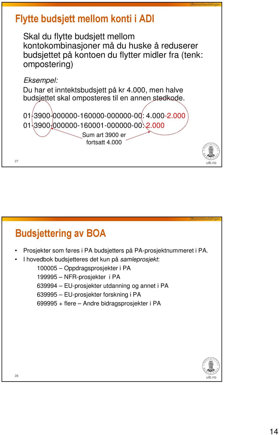 000 01-3900-000000-160001-000000-00: 2.000 Sum art 3900 er fortsatt 4.000 27 Budsjettering av BOA Prosjekter som føres i PA budsjetters på PA-prosjektnummeret i PA.