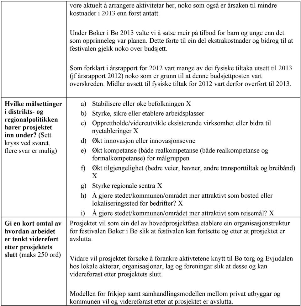 Som forklart i årsrapport for 2012 vart mange av dei fysiske tiltaka utsett til 2013 (jf årsrapport 2012) noko som er grunn til at denne budsjettposten vart overskreden.