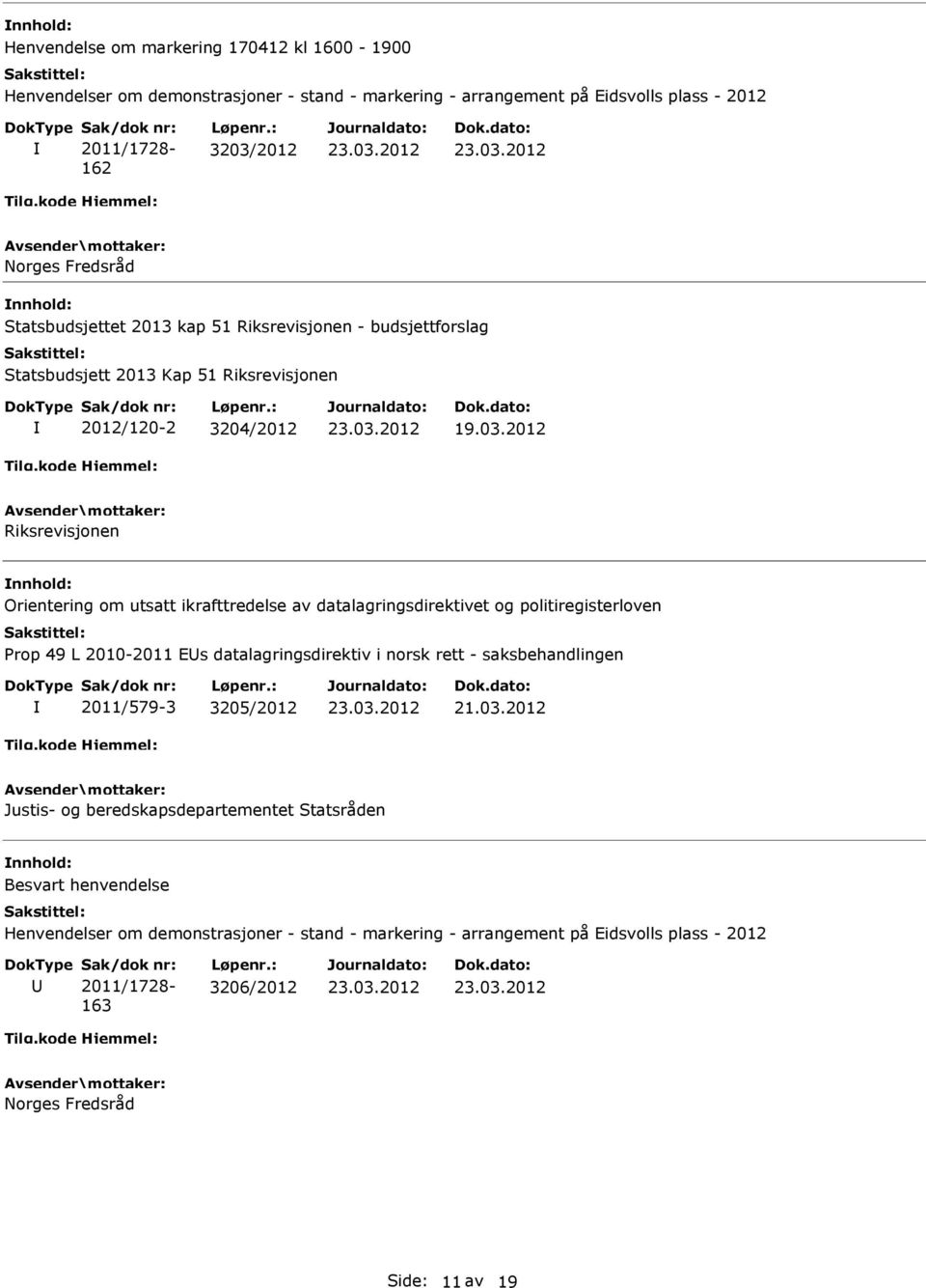 2012 Norges Fredsråd Statsbudsjettet 2013 kap 51 Riksrevisjonen - budsjettforslag Statsbudsjett 2013 Kap 51 Riksrevisjonen 2012/120-2 3204/2012 19.03.