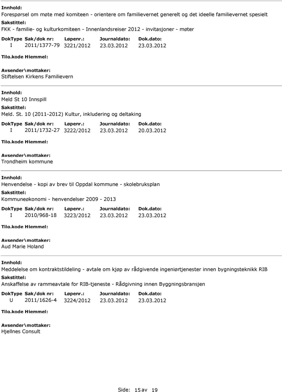 2012 Trondheim kommune Henvendelse - kopi av brev til Oppdal kommune - skolebruksplan Kommuneøkonomi - henvendelser 2009-2013 2010/968-18 3223/2012 Aud Marie Holand Meddelelse om