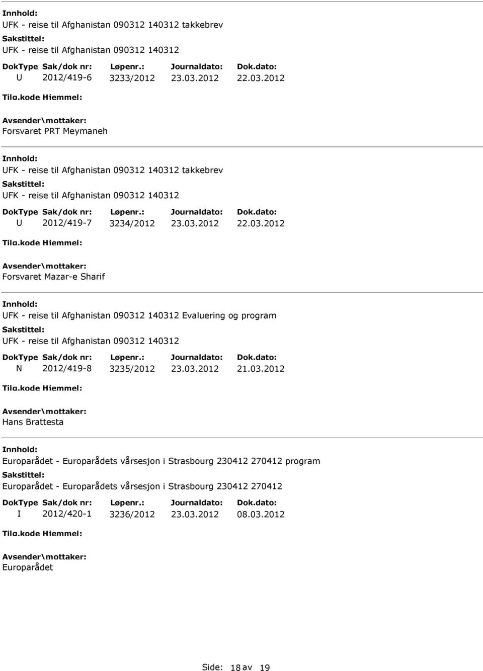 090312 140312 Evaluering og program FK - reise til Afghanistan 090312 140312 N 2012/419-8 3235/2012 Hans Brattesta Europarådet - Europarådets vårsesjon