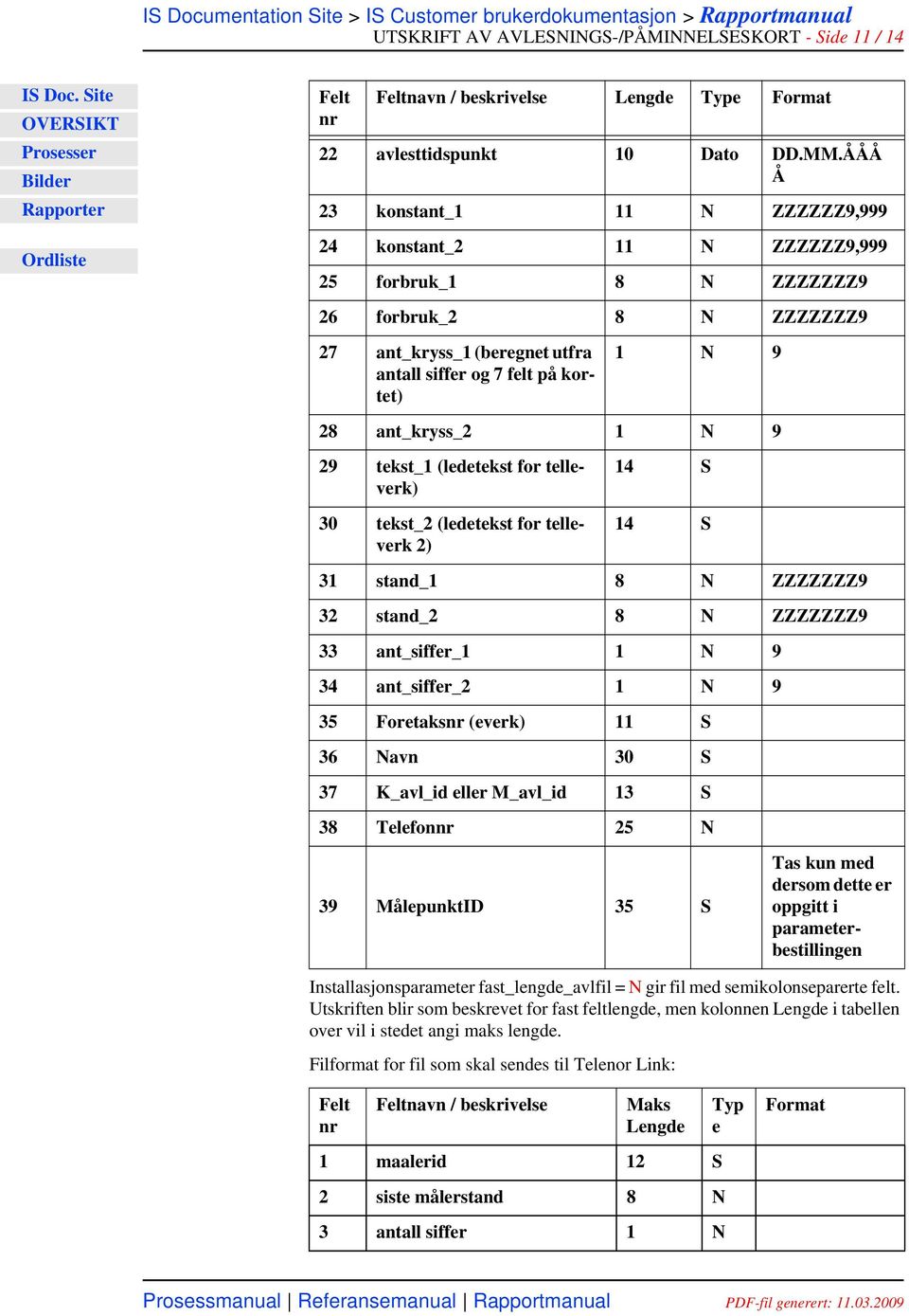 ant_kryss_2 1 N 9 29 tekst_1 (ledetekst for telleverk) 30 tekst_2 (ledetekst for telleverk 2) 14 S 14 S 31 stand_1 8 N ZZZZZZZ9 32 stand_2 8 N ZZZZZZZ9 33 ant_siffer_1 1 N 9 34 ant_siffer_2 1 N 9 35