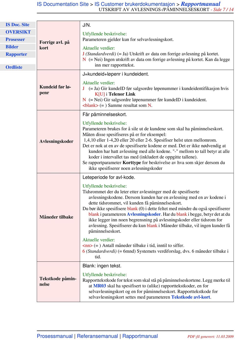 J=kundeid+løpenr i kundeident. J (= Ja) Gir kundeid før salgsordre løpenummer i kundeidentifikasjon hvis K[U] i Telenor Link N (= Nei) Gir salgsordre løpenummer før kundeid i kundeident.