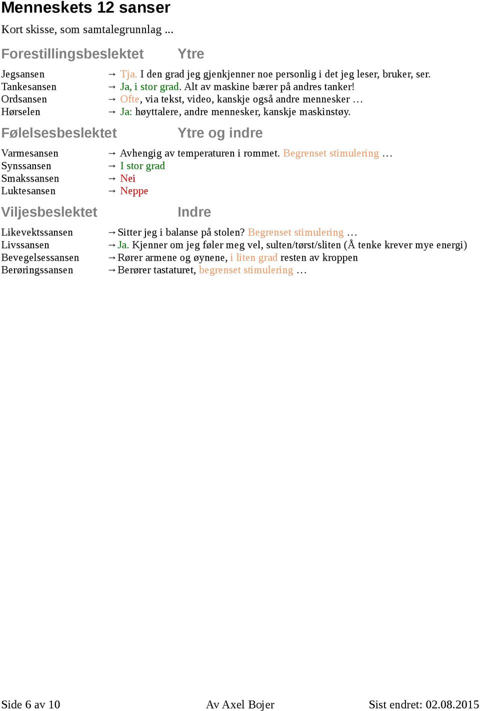 Følelsesbeslektet Ytre og indre Varmesansen Avhengig av temperaturen i rommet.