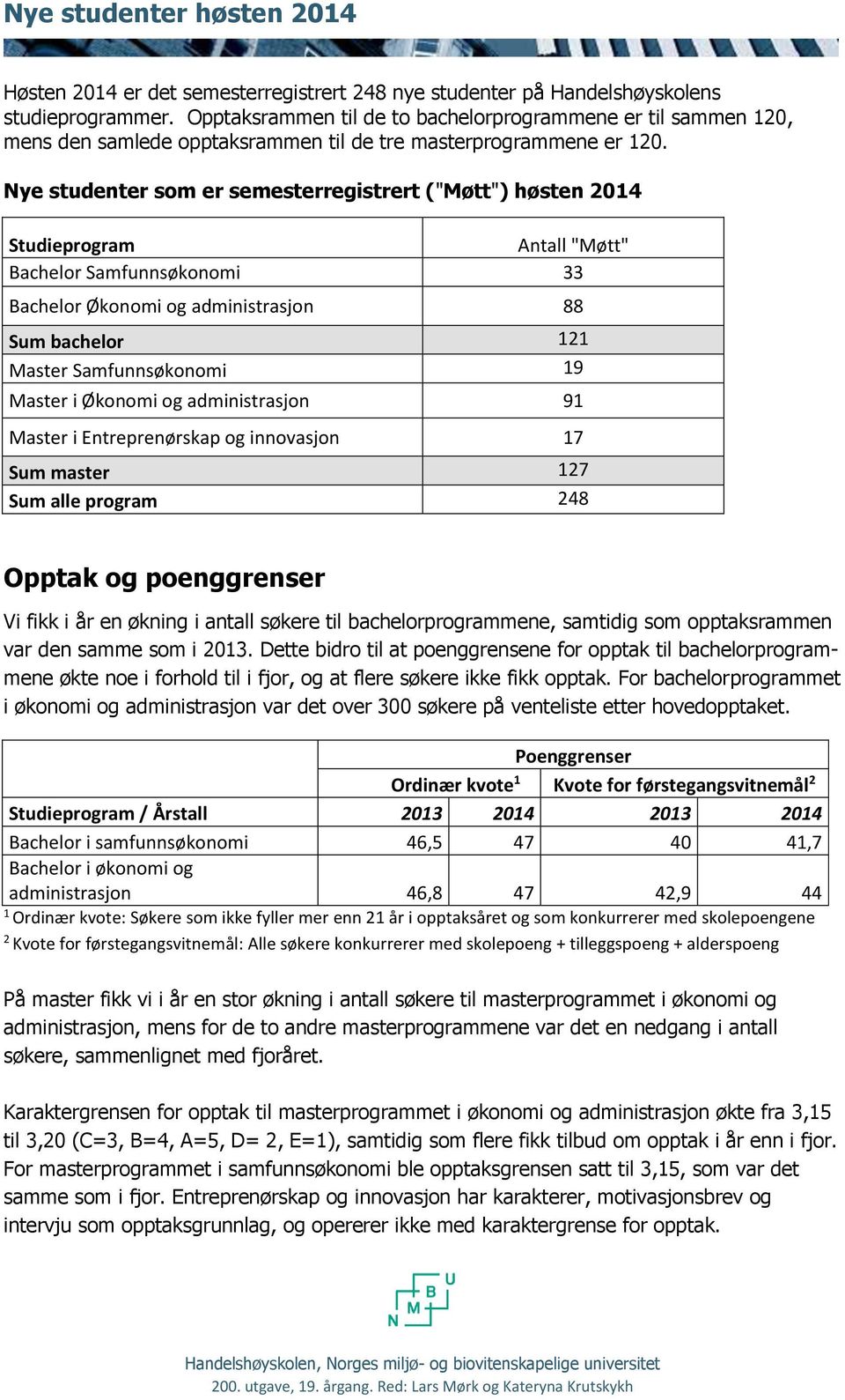 Nye studenter som er semesterregistrert ("Møtt") høsten 2014 Studieprogram Antall "Møtt" Bachelor Samfunnsøkonomi 33 Bachelor Økonomi og administrasjon 88 Sum bachelor 121 Master Samfunnsøkonomi 19