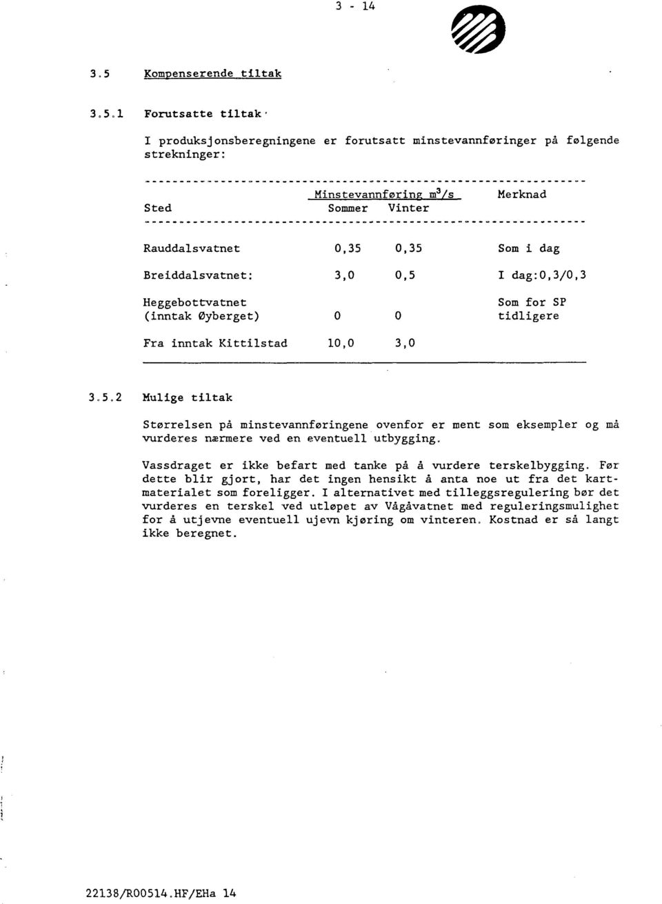 Breiddalsvatnet: 0,35 0,35 3,0 0,5 Som i dag I dag:o,3/0,3 Heggebottvatnet (inntak Øyberget) O O Som for SP tidligere Fra inntak Kittilstad 10,0 3,0 3.5.2 Mulige tiltak Størrelsen på minstevannføringene ovenfor er ment som eksempler og må vurderes nærmere ved en eventuell utbygging.