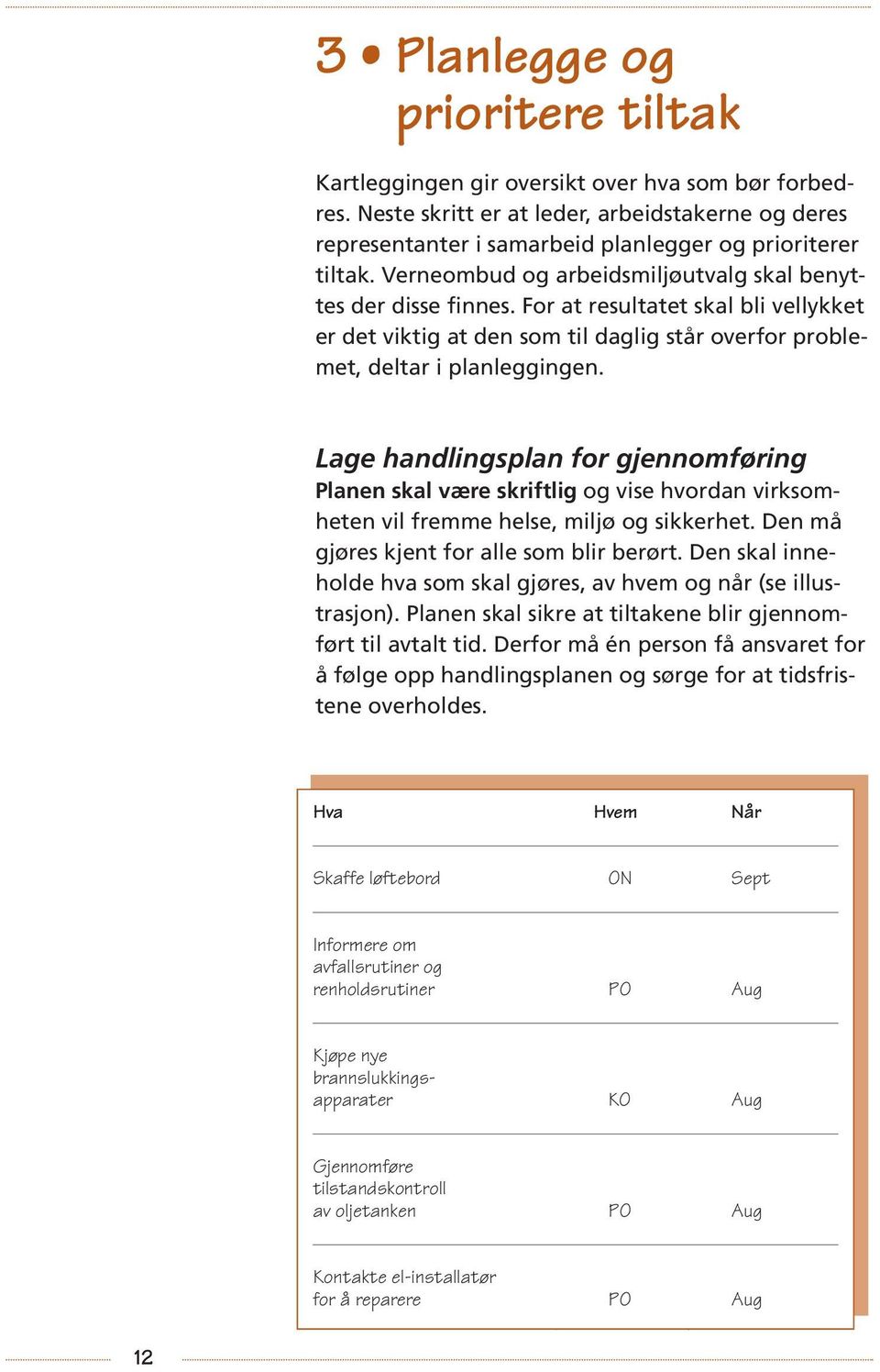 Lage handlingsplan for gjennomføring Planen skal være skriftlig og vise hvordan virksomheten vil fremme helse, miljø og sikkerhet. Den må gjøres kjent for alle som blir berørt.