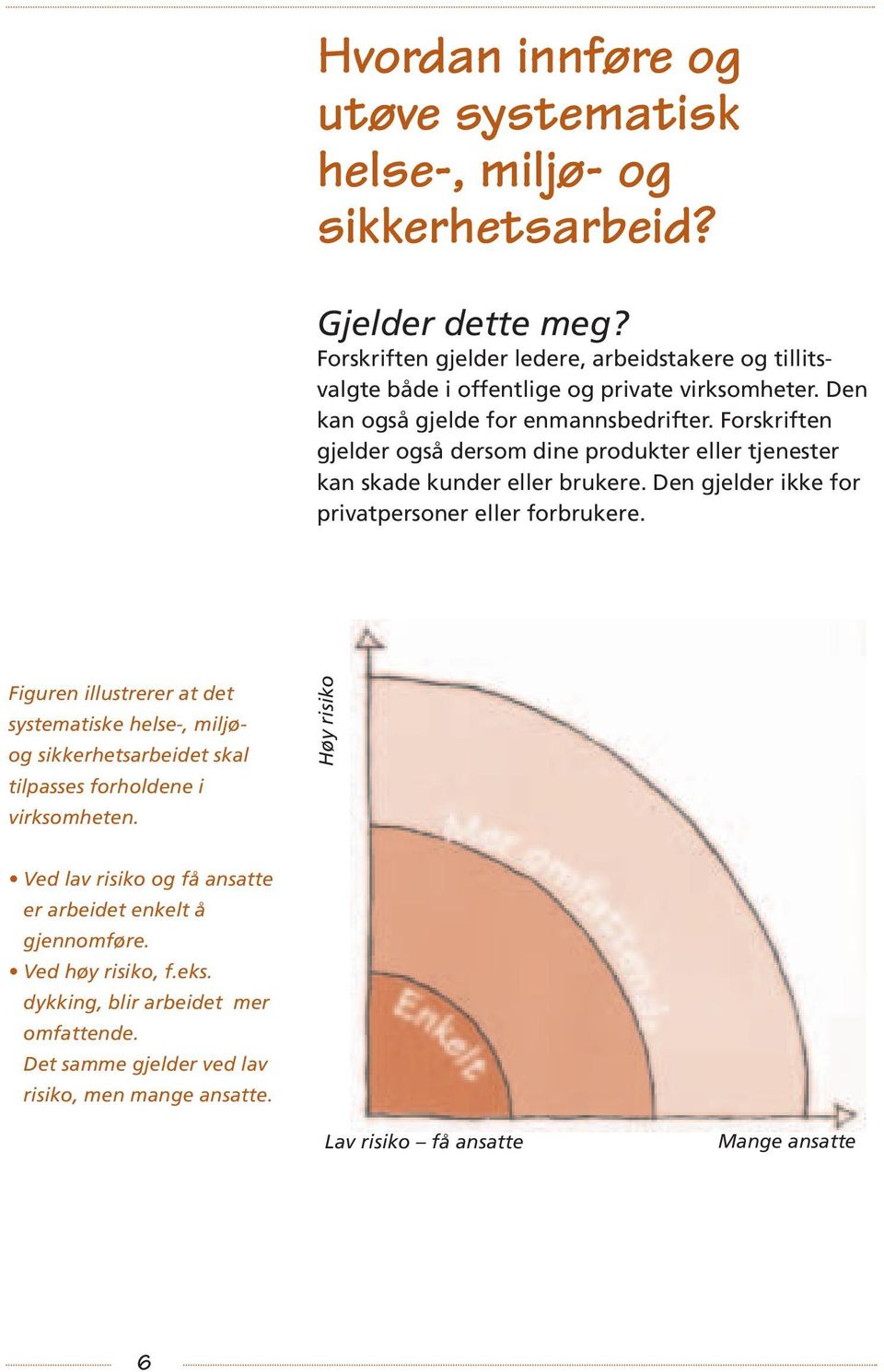 Forskriften gjelder også dersom dine produkter eller tjenester kan skade kunder eller brukere. Den gjelder ikke for privatpersoner eller forbrukere.