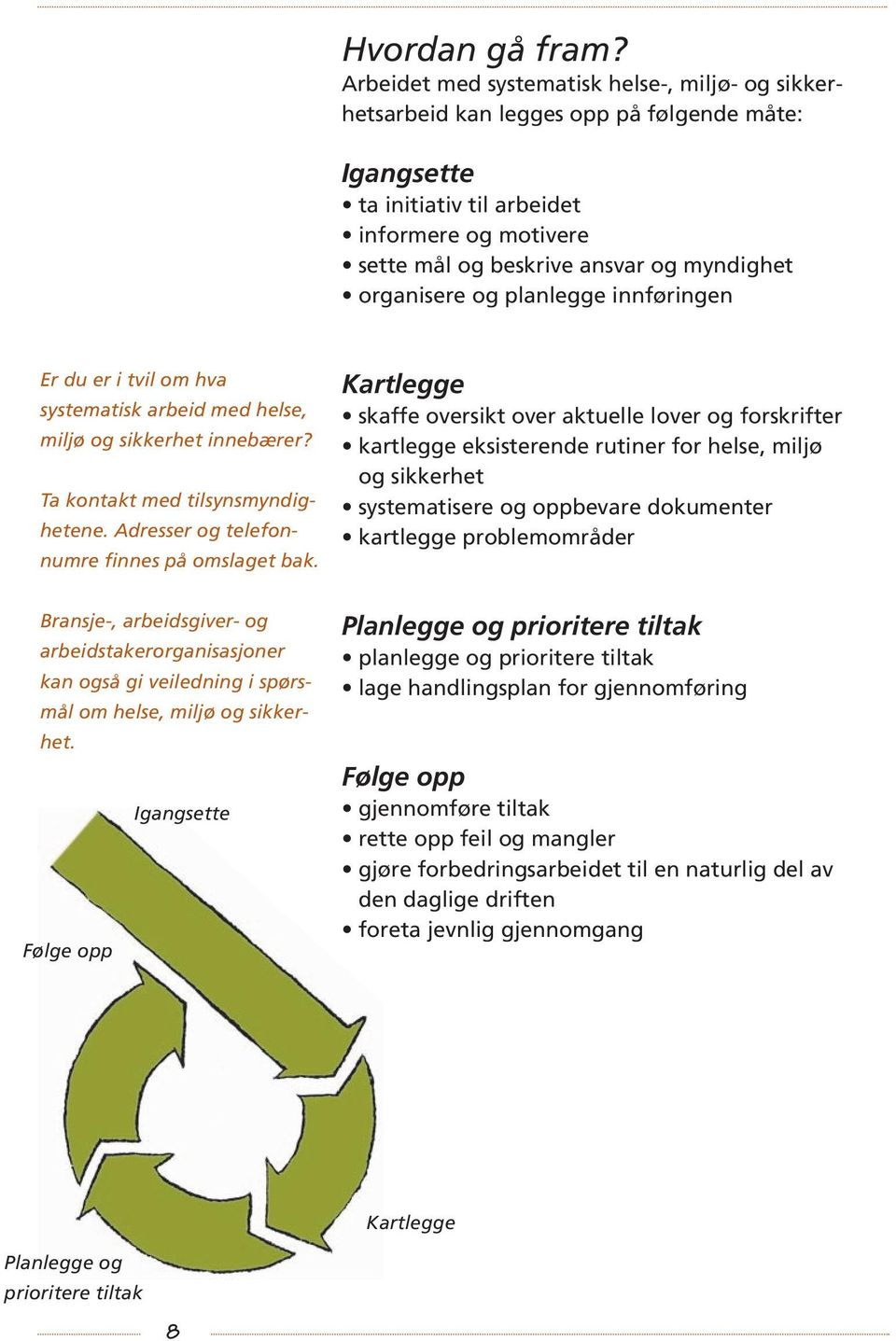 organisere og planlegge innføringen Er du er i tvil om hva systematisk arbeid med helse, miljø og sikkerhet innebærer? Ta kontakt med tilsynsmyndighetene.