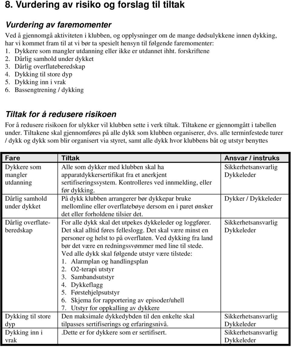 Dykking til store dyp 5. Dykking inn i vrak 6. Bassengtrening / dykking Tiltak for å redusere risikoen For å redusere risikoen for ulykker vil klubben sette i verk tiltak.